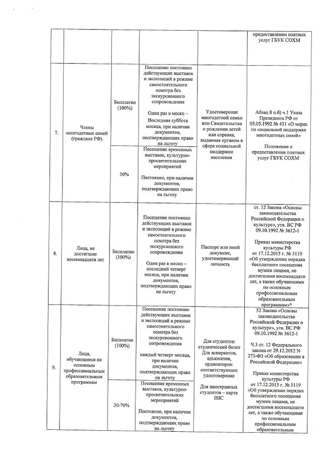 Самарский областной художественный музей - Положение о предоставлении ...