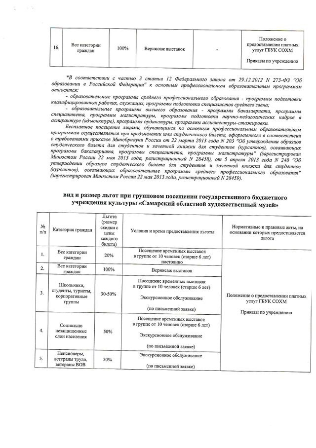 Самарский областной художественный музей - Положение о предоставлении ...